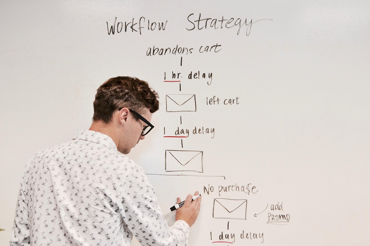 How Much Administrative Time Can a Service Business Actually Save With AI Automation?